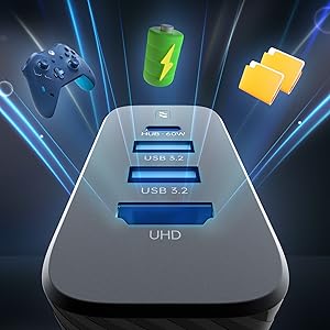 P4K support 10Gbps data transfer