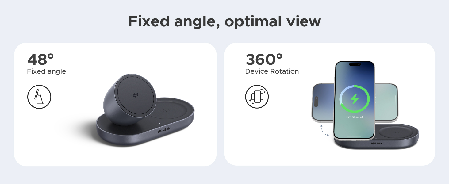 Fixed angle, optimal view