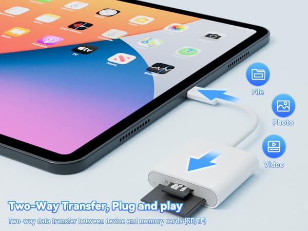 USB C SD Card Reader
