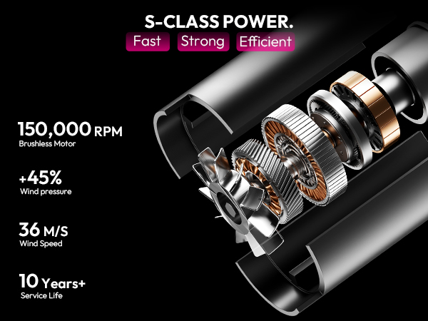 professional blow dryer