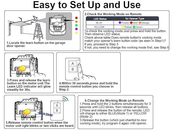 Garage Door Opener Keypad with 2 Garage Door Opener Remote for Liftmaster Chamberlain Craftsman