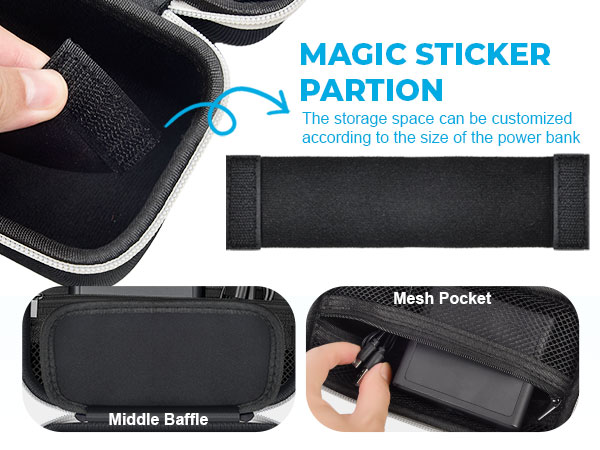 Compact case for anker 250w