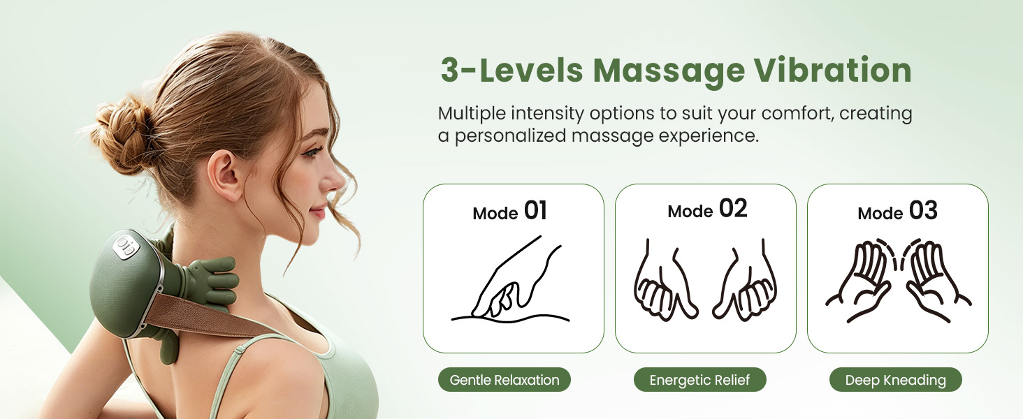 2026 Upgrade Edition 4D Neck Massager with Heat
