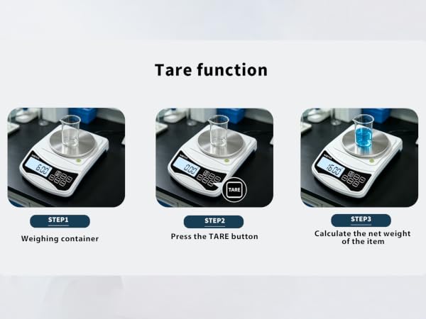digital scale