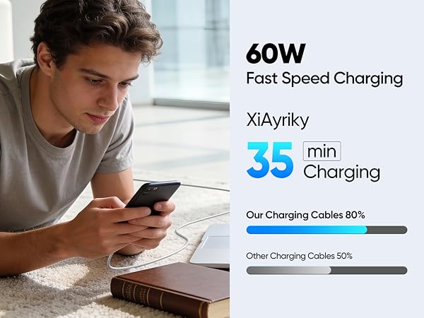 3A FAST CHARGING USB C TO USB C CABLE
