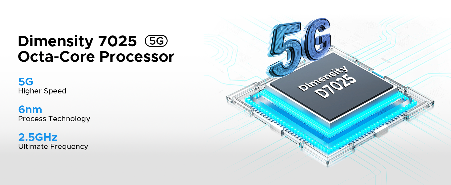 5G Octa-Core Processor