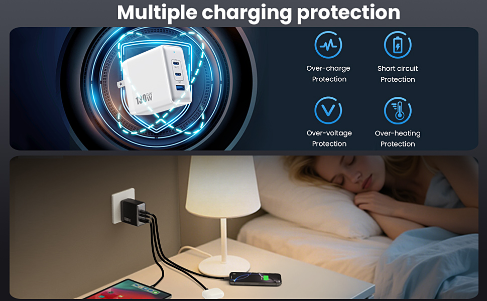 Multiple usb c charger block