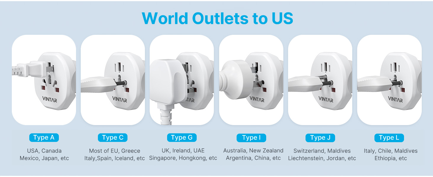 plug adapter europe to usa