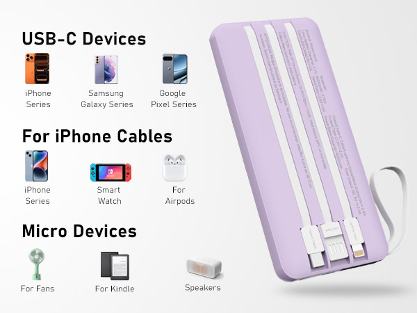 Portable Charger with Built in Cables compatible with more devices