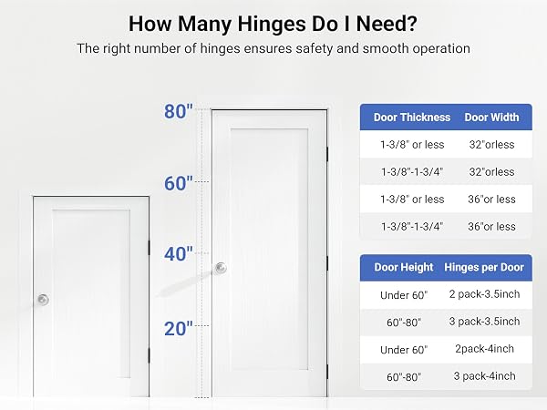 black exterior door hinges