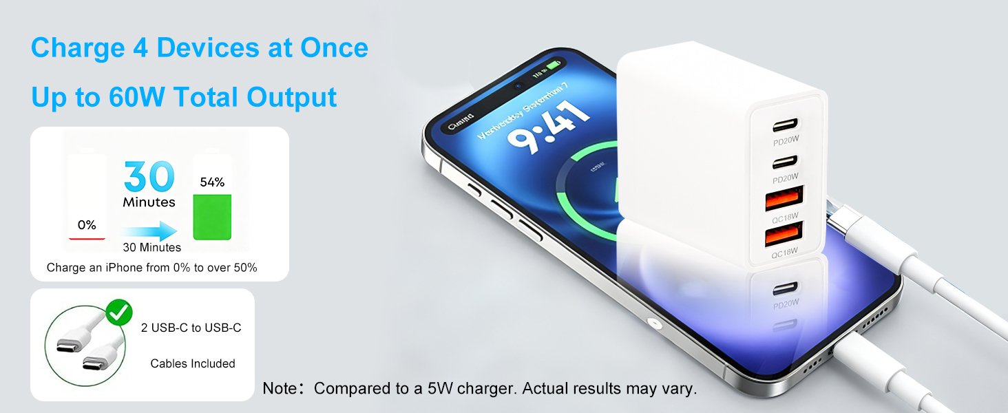 60W 4-Port Fast Charger