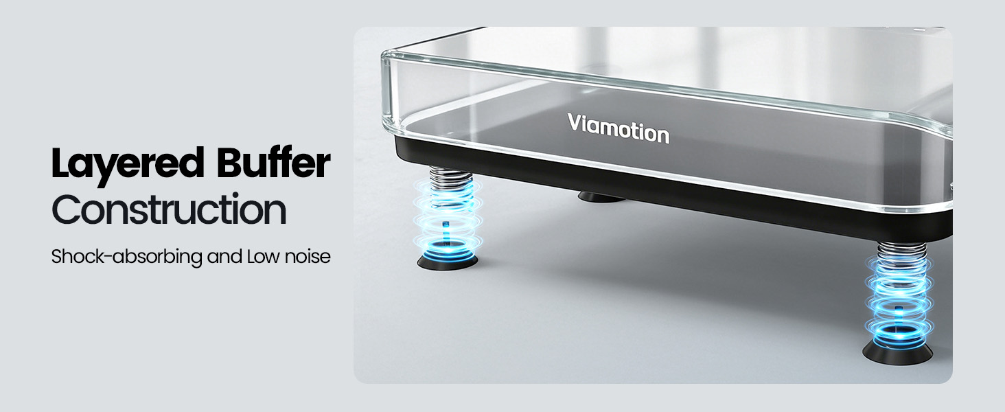 Layered Buffer Construction