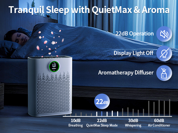 Air Purifiers