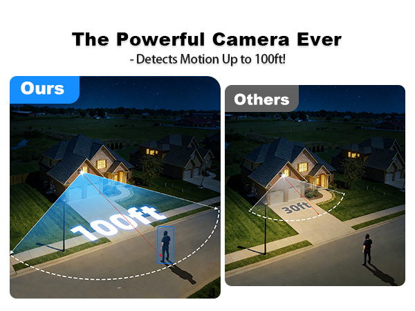 Motion Detection up to 100ft