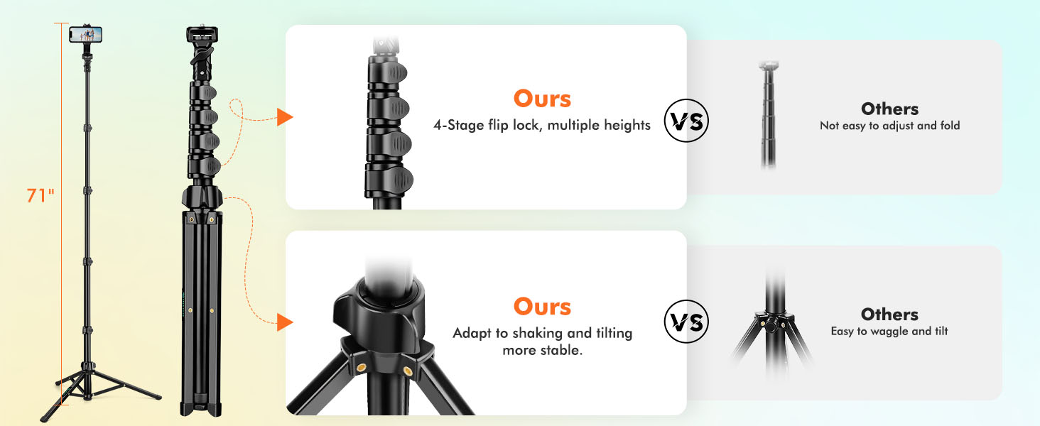 tripod for iphone