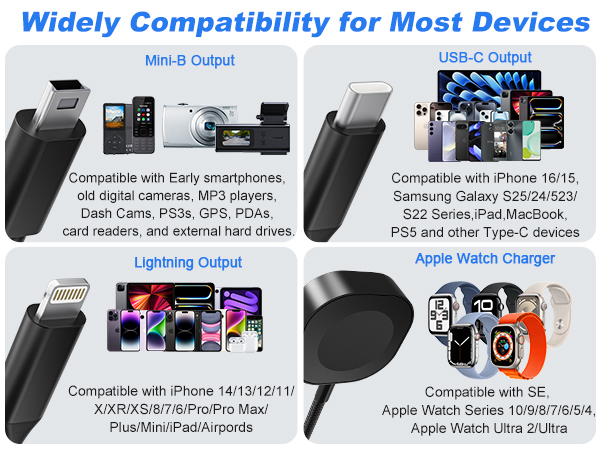 4 in 1 multi charging cable with mini b