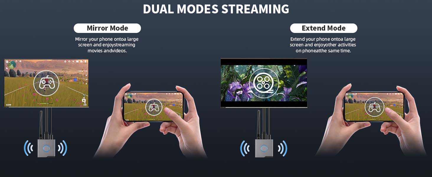 Wireless HDMI Display Dongle Adapter