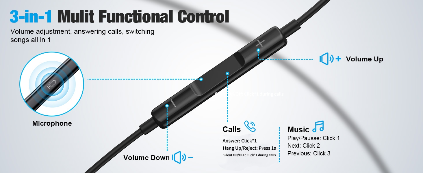 EARBUDS WIRED FOR IPHONE