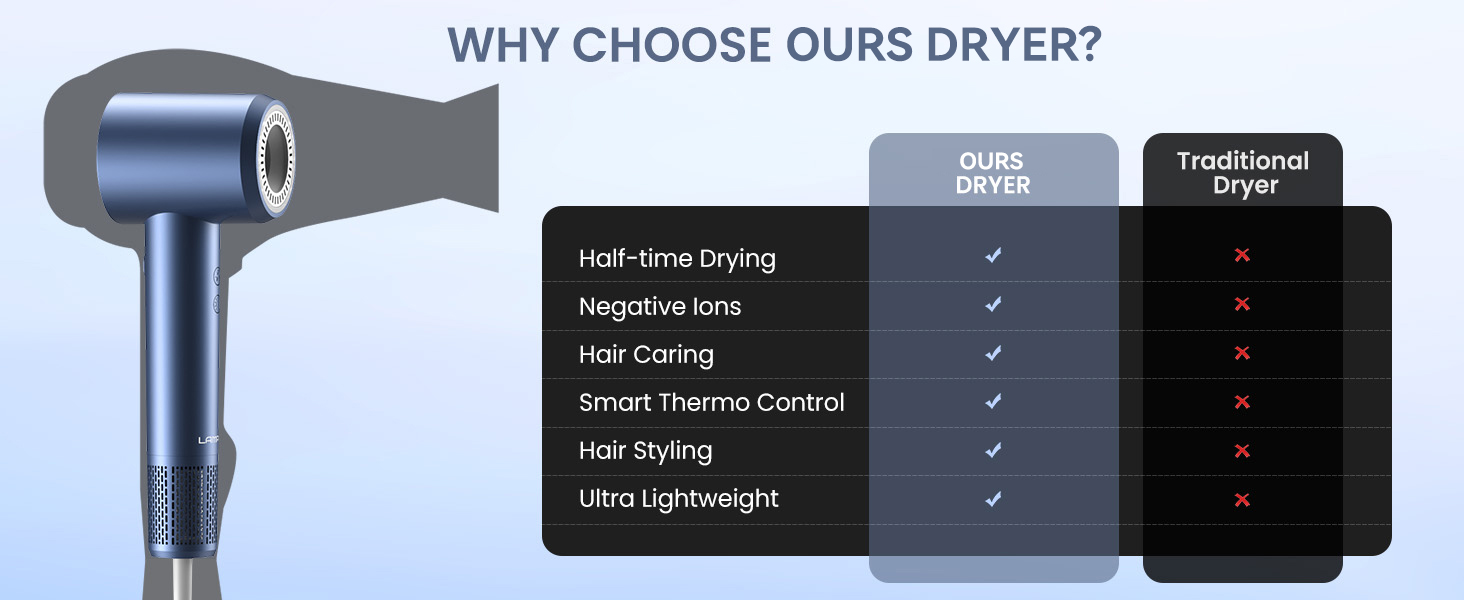 quiet hair dryer