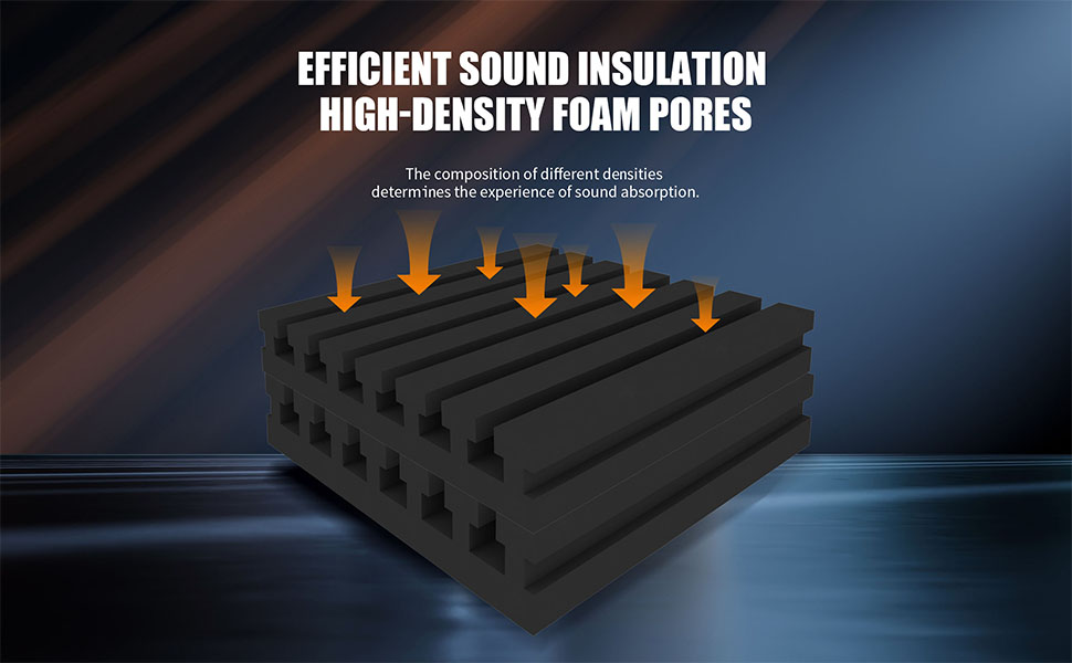 Sound Proof Foam Panels for Walls 