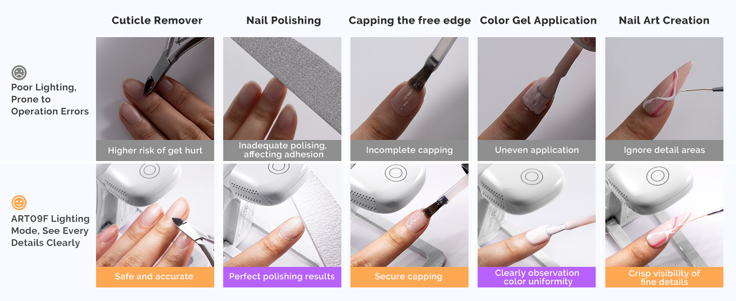 P-ART09F mini Nail lamp