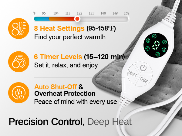 smart control with 8 heat settings,6timer levels,auto shut off