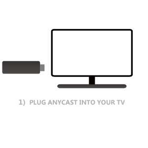 nycast HDMI Wireless Display Adapter