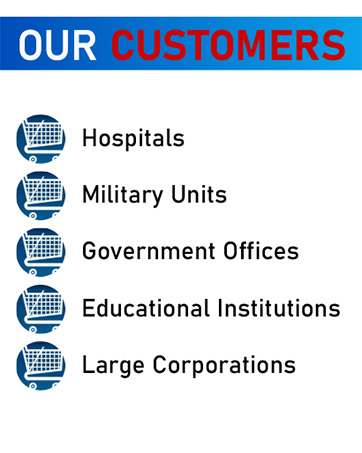 customers