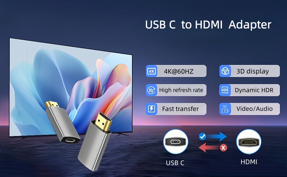 USB C Female to HDMI Male Adapter