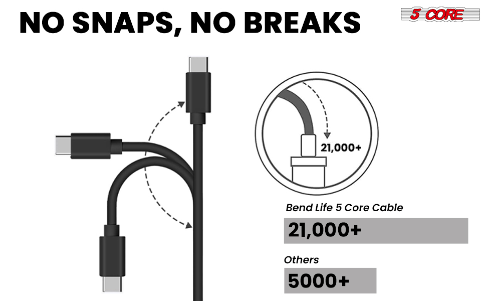 5core usb to usb C cable 5 pieces