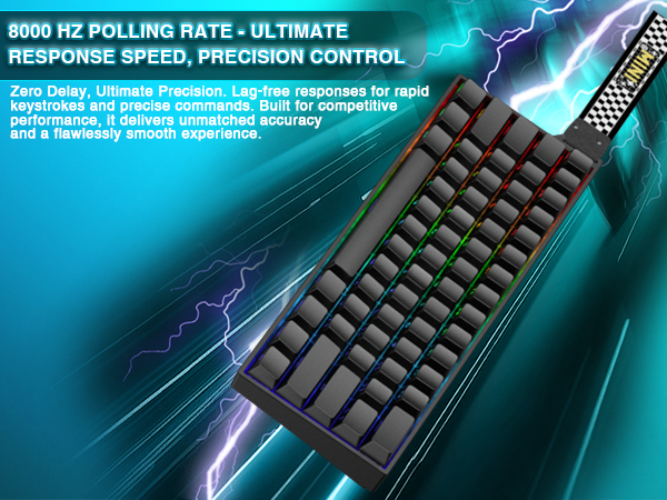 8000 Hz Polling Rate