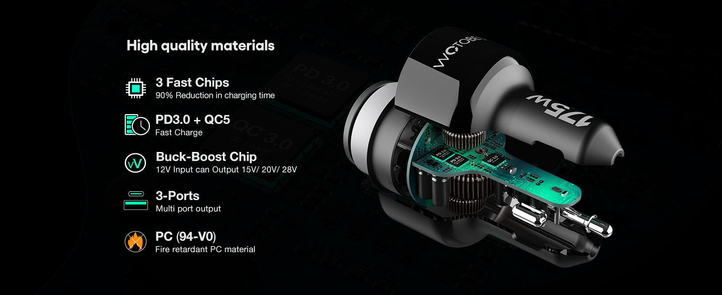 175W-High-quality-materials