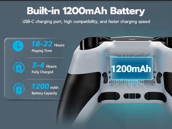 Ultra-long battery life gaming controller