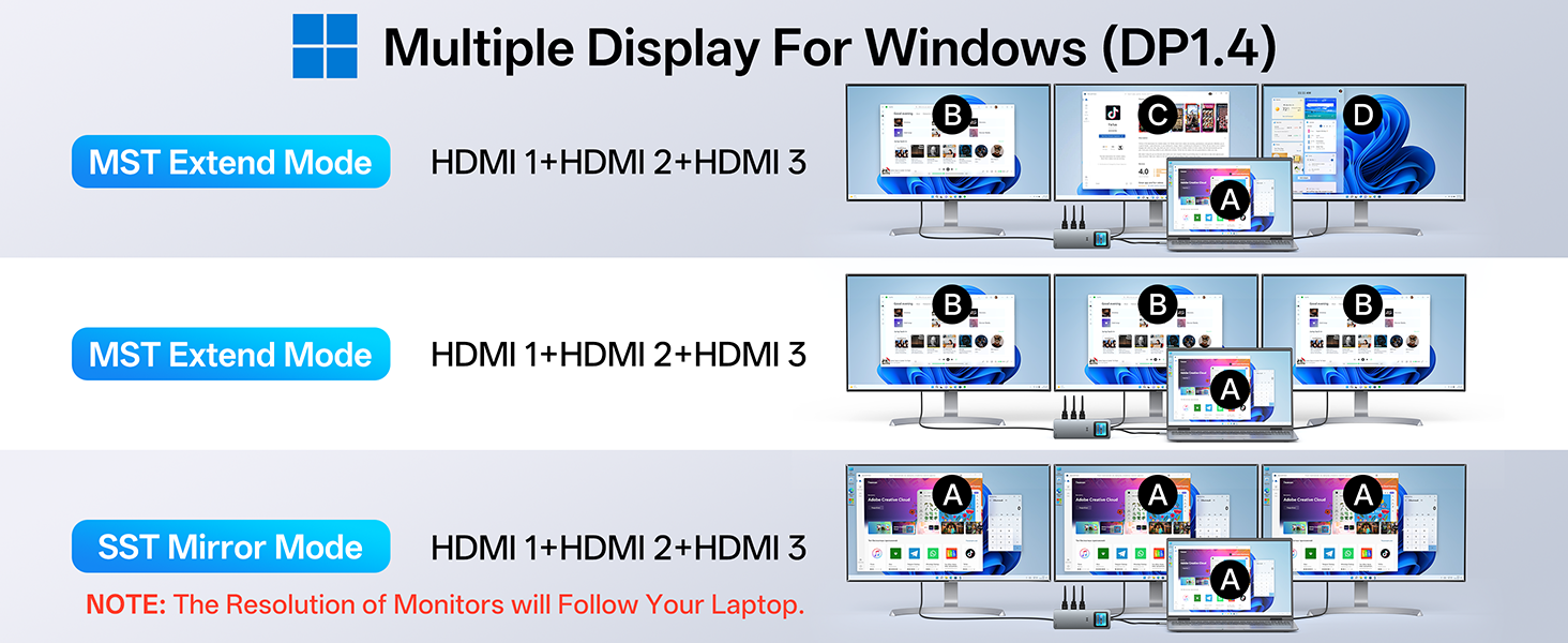 docking station multi monitors