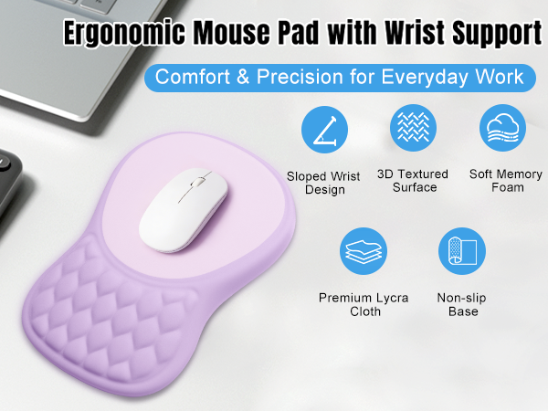 ergonomic mouse pad with wrist rset
