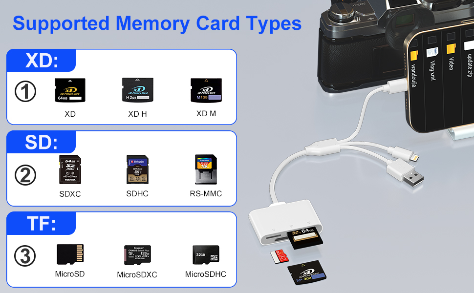 xd-picture card reader