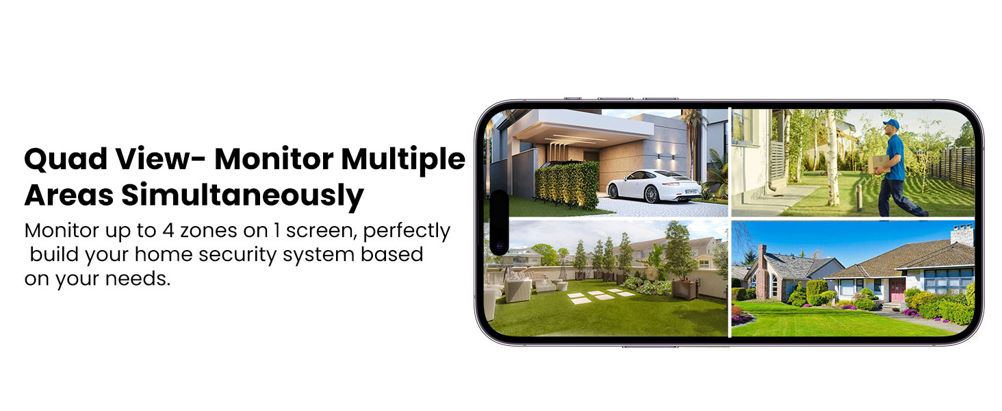 Quad View- Monitor Multiple Areas Simultaneously
