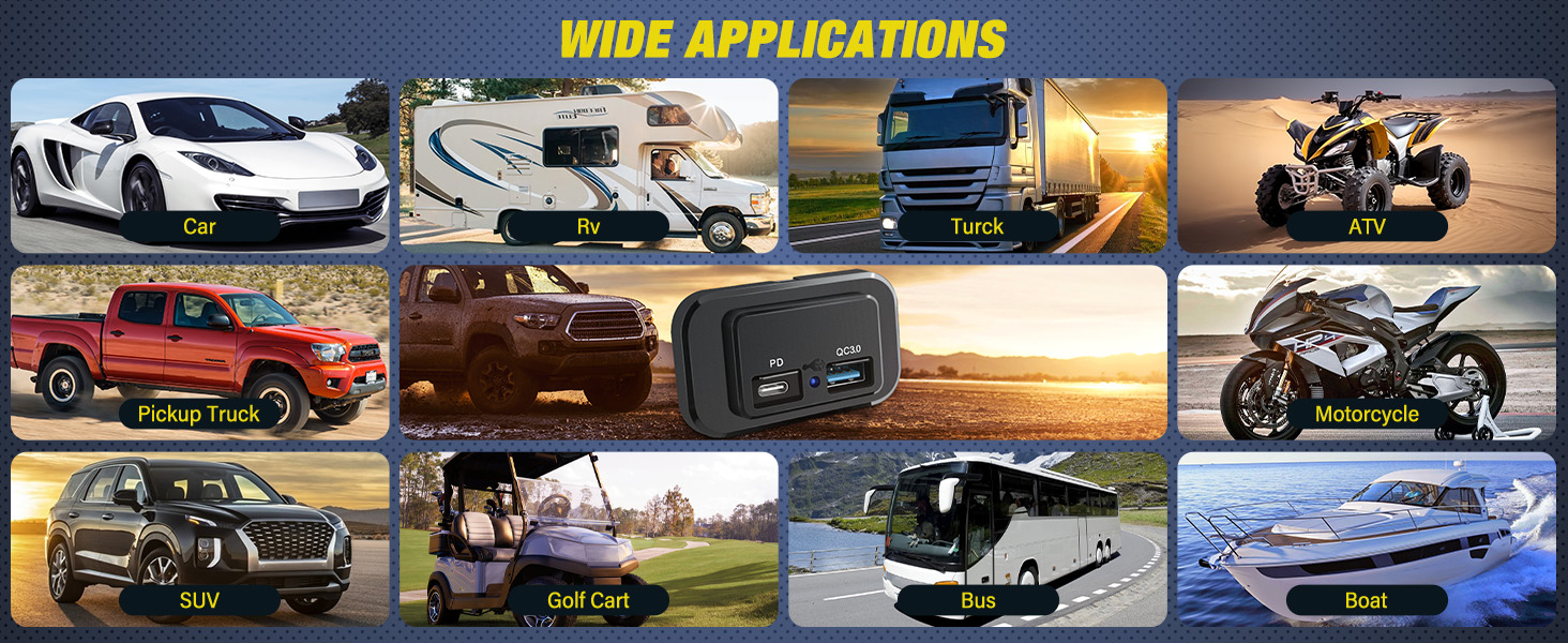 Wide Application