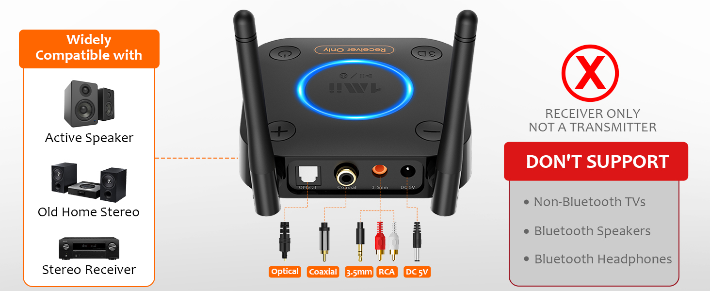 B06Pro Bluetooth Receiver
