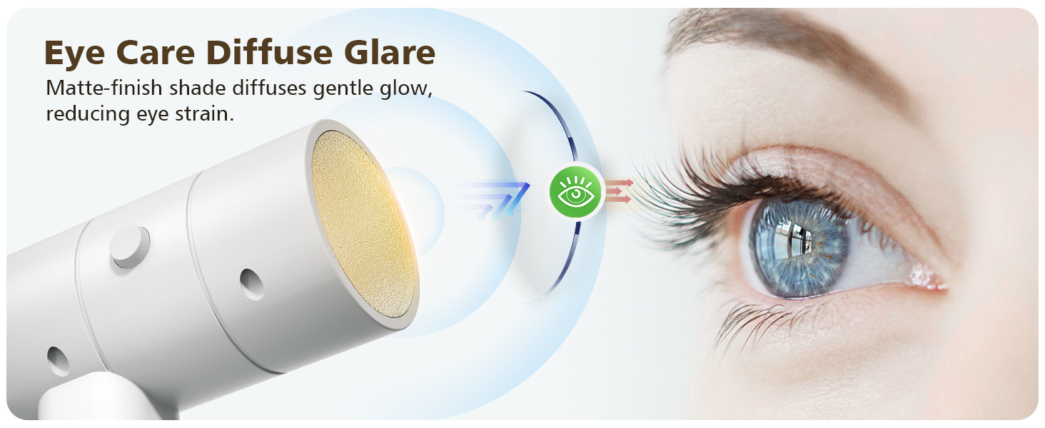 Glare reduction