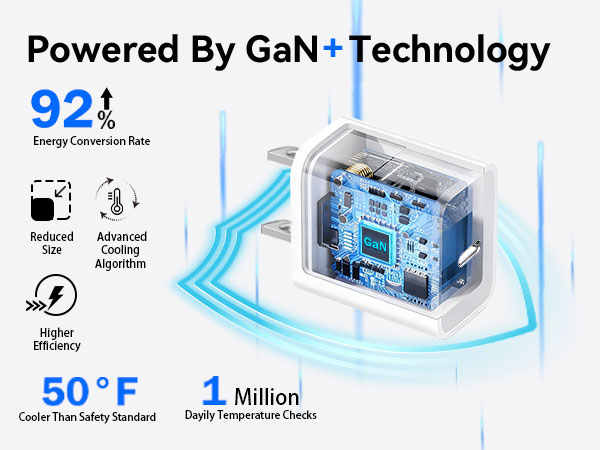 iPad Pro Charger,20W USB C Fast Charger with 10FT Long Fast Charging Cord