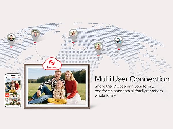 Digital Picture Frame