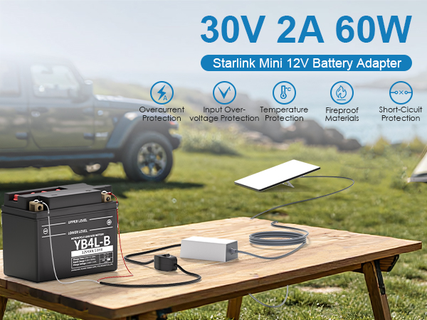 starlink mini 12v battery cable