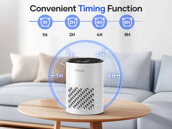 air purifiers for bedroom