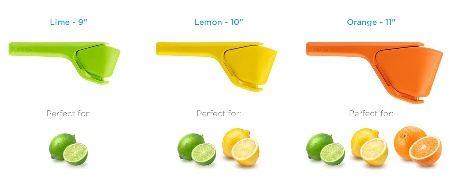 Right tool, ripe fruit. - Fluicer - A6 - Carousel 2