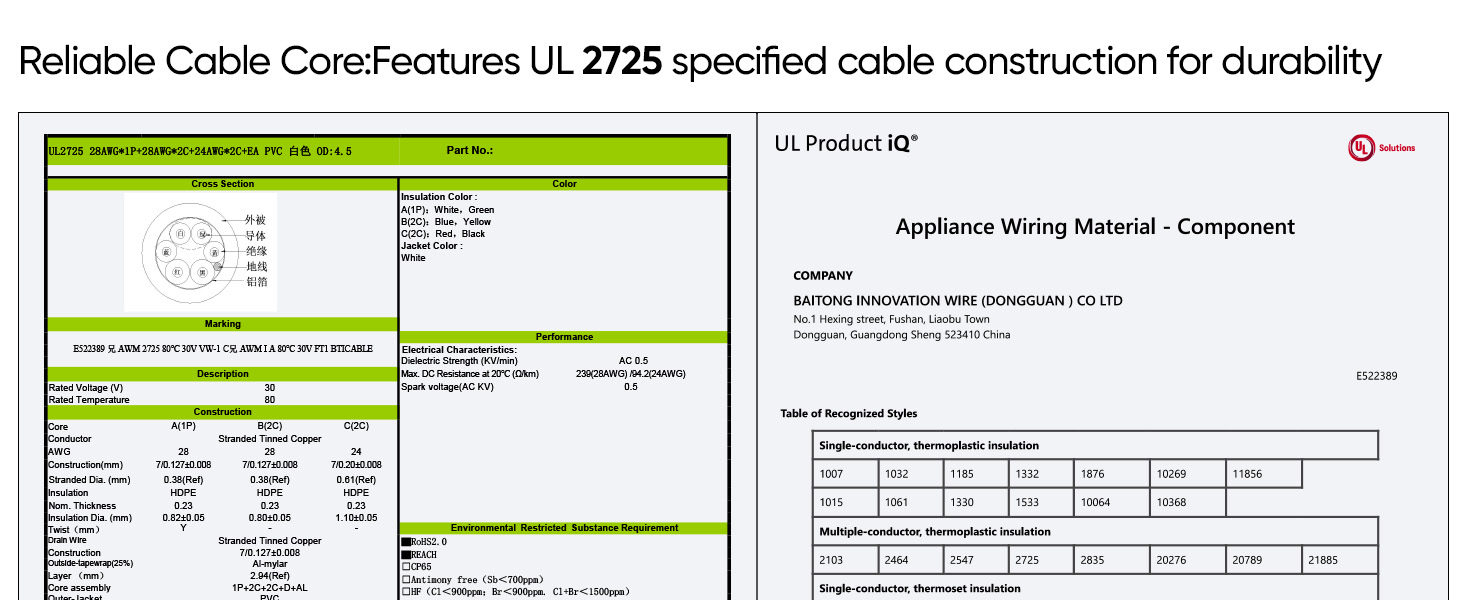 usb-c male to female extension cable