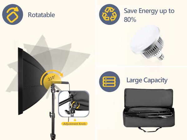 Softbox Photography Lighting Kit