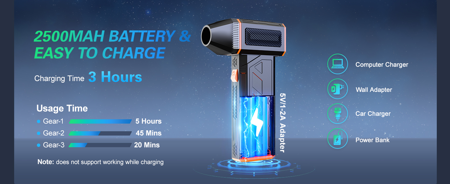 Electric Compressed Air Duster Super Powerful Turbo Dry Violent Jet Fan Air Blower Gun