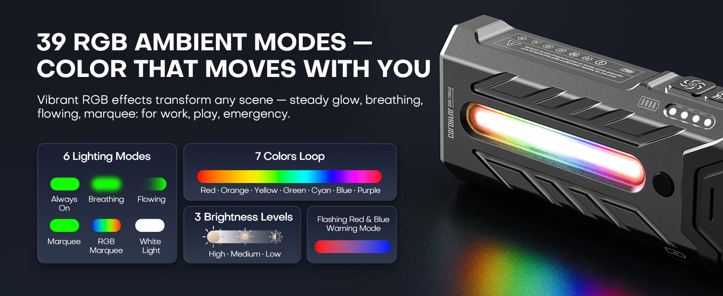 edc flat flash light