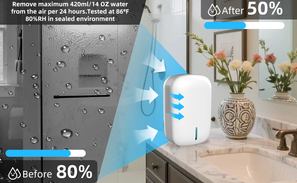 Mini Small Dehumidifier-970-600